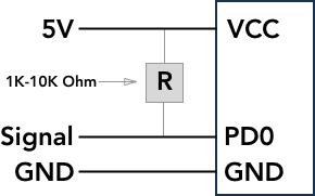 Pull up resistor diagram